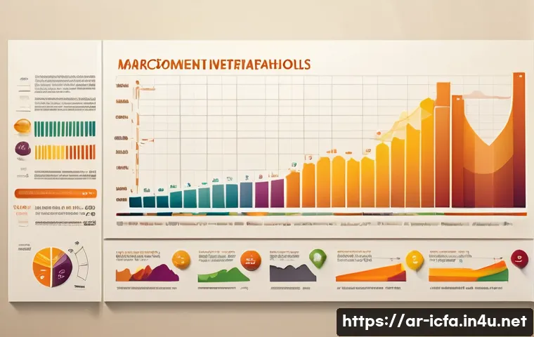 CFA와 경제학의 접점 관련 이미지 2